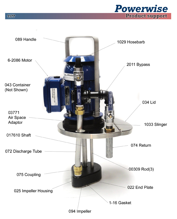 Powerwise Ink Pump Model 1177 Electric