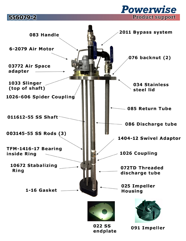 Ink Pump Model 556079-2