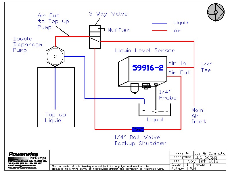 LLS Air Schematic